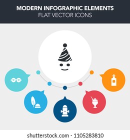 Modern, simple, colorful vector infographic background with happy, object, birthday, ink, fire, container, sunglasses, glasses, department, funny, ice, beverage, safety, liquid, water, paper icons