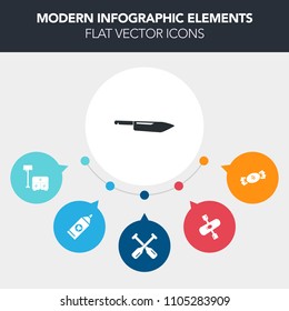 Modern, simple, colorful vector infographic background with lolly, water, oar, knife, stick, candy, interior, house, sweet, equipment, dessert, table, river, lake, home, paste, hygiene, health icons