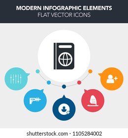 Modern, simple, colorful vector infographic background with identification, sea, man, document, internet, person, social, surfer, water, vacation, business, journey, weapon, concept, board, user icons