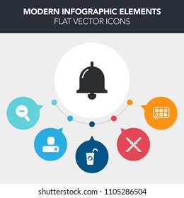 Modern, simple, colorful vector infographic background with katana, person, alarm, japanese, orange, social, contact, warrior, call, asian, food, restaurant, japan, member, graphic, minimal, web icons