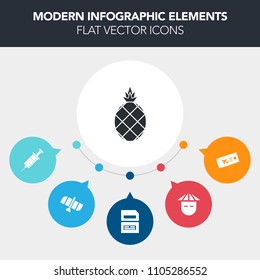 Modern, simple, colorful vector infographic background with tropical, data, dentistry, vacation, happy, organic, flight, planet, airplane, airline, space, smile, asian, technology, medicine, fly icons
