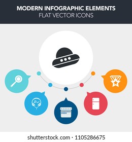 Modern, simple, colorful vector infographic background with black, sound, earphone, kitchen, spaceship, modern, cold, audio, utensil, science, listen, dinner, headphone, ribbon, space, prize icons