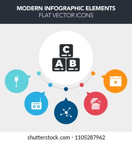 Modern, simple, colorful vector infographic background with microphone, sound, chef, star, molecule, drink, education, coffee, menu, success, game, radio, science, cooking, bottle, fun, music icons