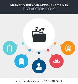 Modern, simple, colorful vector infographic background with suitcase, headwear, music, baggage, object, scan, box, web, scanner, bellboy, equipment, mail, luggage, post, machine, hotel, profile icons