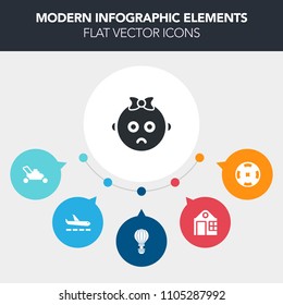 Modern, simple, colorful vector infographic background with home, mower, little, game, mover, estate, tool, jump, plane, cute, airport, garden, money, building, poker, childhood, grass, airplane icons