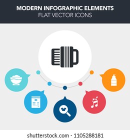 Modern, simple, colorful vector infographic background with can, graphic, chef, silhouette, music, clef, menu, classic, accordion, restaurant, spray, woman, note, shopping, background, kitchen icons