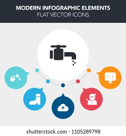 Modern, simple, colorful vector infographic background with shoe, boot, weapon, equipment, silhouette, wet, black, monitor, leather, style, add, warrior, female, white, bucket, sink, ninja, wash icons