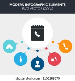 Modern, simple, colorful vector infographic background with user, work, orange, account, ladle, web, outdoor, landscape, internet, book, ripe, equipment, vegetarian, vegetable, utensil, travel icons