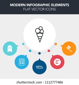 Modern, simple, colorful vector infographic background with paste, web, toothbrush, mailbox, app, open, sweet, vanilla, application, button, communication, dental, post, clean, care, technology icons
