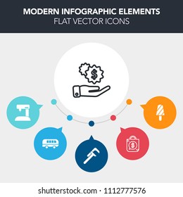 Modern, simple, colorful vector infographic background with fabric, shop, tool, travel, dollar, wealth, tailor, finance, cash, road, stick, sew, ice, transport, tag, label, fashion, business icons