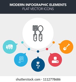 Modern, simple, colorful vector infographic background with profile, cargo, device, human, business, equipment, digital, shovel, hammer, blossom, member, spoon, construction, knife, flower, meal icons