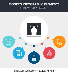 Modern, simple, colorful vector infographic background with curtain, disk, training, person, lecture, construction, shipping, cardboard, home, house, click, cursor, arrow, business, interior icons