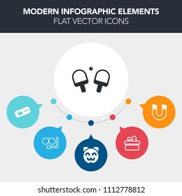 Modern, simple, colorful vector infographic background with education, ball, competition, air, flight, ticket, equipment, seminar, pole, sea, attraction, play, south, field, sport, kitty, trip icons