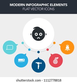 Modern, simple, colorful vector infographic background with sign, danger, alert, child, temperature, reminder, cold, chat, explosive, talk, electric, little, air, conditioning, cute, infant, sad icons