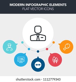 Modern, simple, colorful vector infographic background with gym, office, employer, internet, fast, male, chicken, meat, pine, meal, landscape, trunk, tree, plant, employment, casual, food, fried icons