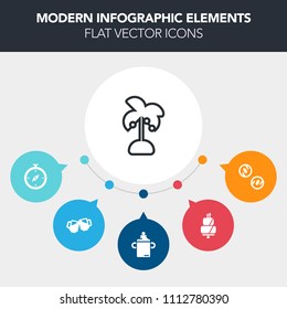 Modern, simple, colorful vector infographic background with cake, drink, sugar, sweet, tropical, lager, business, cash, beer, south, travel, pub, food, currency, summer, pie, bottle, plant, coin icons