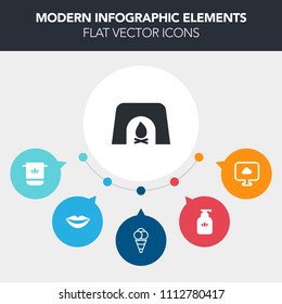 Modern, simple, colorful vector infographic background with white, fire, mouth, cloud, teeth, web, dessert, wash, domestic, health, cloth, internet, beautiful, lips, liquid, sign, care, bottle icons