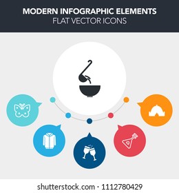 Modern, simple, colorful vector infographic background with folk, wing, insect, pour, sound, tourism, hot, landscape, glass, leisure, outdoor, bowl, meal, summer, clothes, music, food, clothing icons