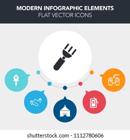 Modern, simple, colorful vector infographic background with web, circus, destination, home, travel, dinner, navigation, meal, tent, position, suzuri, computer, restaurant, tool, kitchen, arrow icons