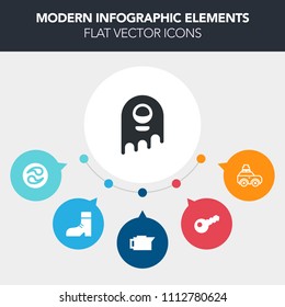 Modern, simple, colorful vector infographic background with extraterrestrial, coffee, tourism, boot, key, drink, luggage, footwear, traditional, character, caffeine, travel, creature, clothing icons