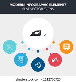 Modern, simple, colorful vector infographic background with jetliner, hot, jet, home, human, work, iron, kitchen, woman, equipment, drawer, people, furniture, cooking, airplane, sky, business icons