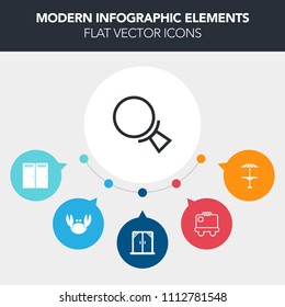 Modern, simple, colorful vector infographic background with house, find, light, journey, window, fresh, modern, table, web, tourism, gourmet, bag, delicious, sea, look, baggage, entrance, coffee icons