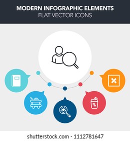 Modern, simple, colorful vector infographic background with cocktail, breakfast, find, web, service, magnifier, business, website, internet, textbook, background, sign, object, tray, glass, meal icons