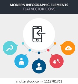 Modern, simple, colorful vector infographic background with smartphone, banking, sickle, mobile, equipment, harvesting, harvest, man, fashion, cloud, bucket, nature, shovel, account, computer icons