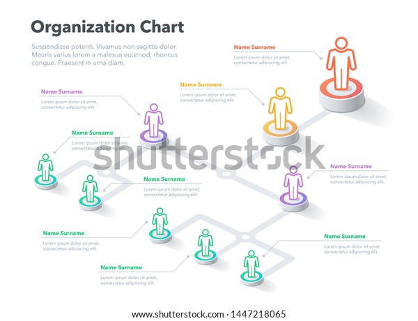 Free Easy Organizational Chart Template