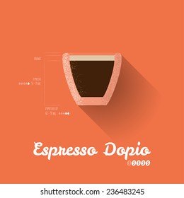 Modern Simple Espresso Dopio Recipe Poster - Coffee Infographic - Vector Illustration