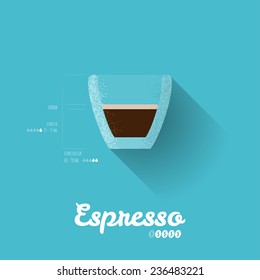 Modern Simple Espresso Recipe Poster - Coffee Infographic - Vector Illustration
