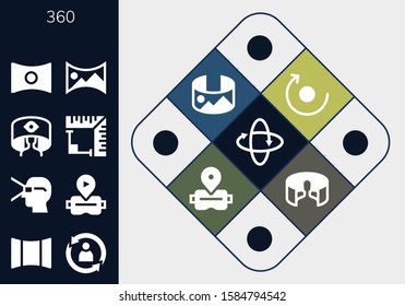 Modern Simple Set of 360 Vector filled Icons. Contains such as 360 , Panoramic, Rotate, Virtual reality, 360 panorama, Angle, Panorama and more Fully Editable and Pixel Perfect icons.