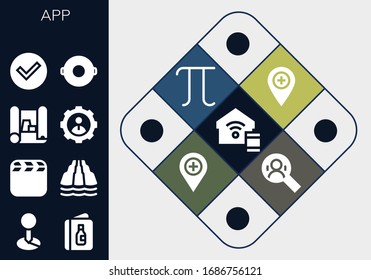 Modern Simple Set of app Vector filled Icons. Contains such as Smart home, Placeholder, Menu, Video, Slide, Scheme, User, Check and more Fully Editable and Pixel Perfect icons.