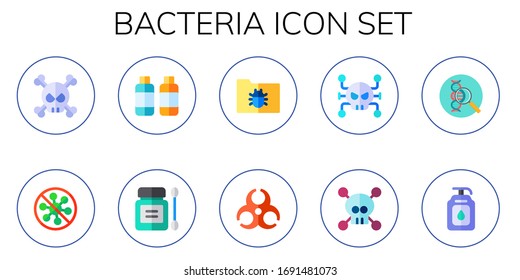Modern Simple Set of bacteria Vector flat Icons. Contains such as virus, no virus, soaps, antiseptic, biohazard, biology, soap and more Fully Editable and Pixel Perfect icons.