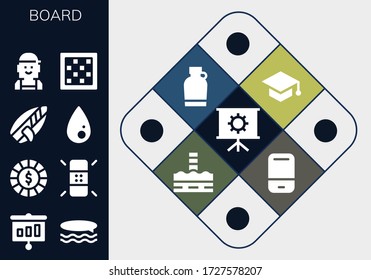 Modern Simple Set of board Vector filled Icons. Contains such as Presentation, Surf, Chip, Eraser, Surfboard, Liquify, Checker and more Fully Editable and Pixel Perfect icons.