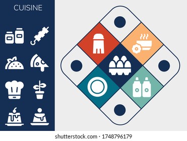 Modern Simple Set of cuisine Vector filled Icons. Contains such as Eggs, Creme caramel, Chef, Pot, Taco, Pizza, Pots, Brochette and more Fully Editable and Pixel Perfect icons.