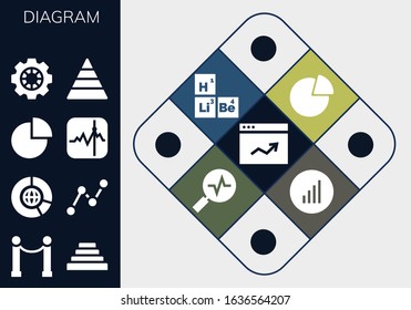 Modern Simple Set of diagram Vector filled Icons. Contains such as Analytics, Line, Pyramid, Big data, Stats, Pie chart, Stocks and more Fully Editable and Pixel Perfect icons.
