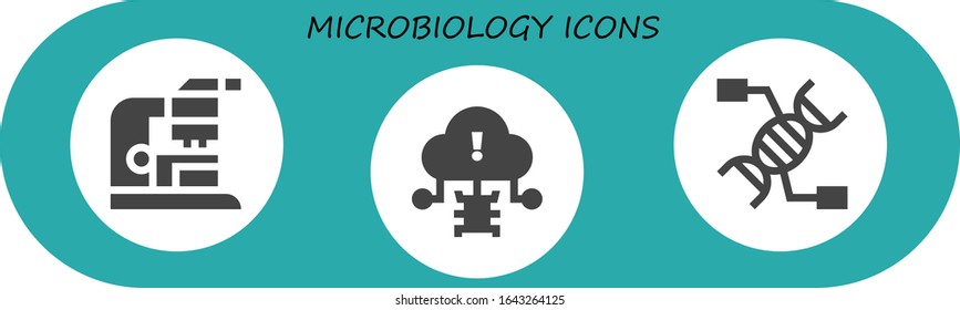 Modern Simple Set of microbiology Vector filled Icons. Contains such as Microscope, Virus, Dna and more Fully Editable and Pixel Perfect icons.