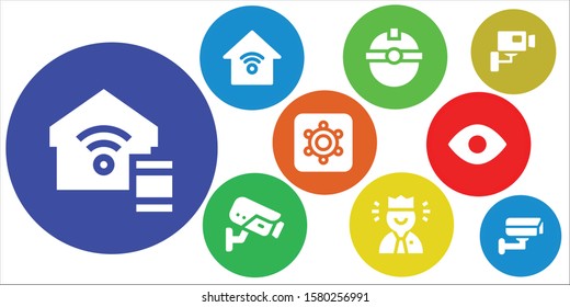 Modern Simple Set Of Monitoring Vector Filled Icons. Contains Such As Smart Home, Smart House, Worker, Cctv, Hidden Camera, View And More Fully Editable And Pixel Perfect Icons.