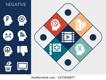 Modern Simple Set of negative Vector filled Icons. Contains such as Film roll, Removed, Big screen, Mind, Dislike, Unhappy, Red cross and more Fully Editable and Pixel Perfect icons.