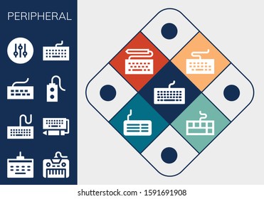 Modern Simple Set of peripheral Vector filled Icons. Contains such as Keyboard, Controller and more Fully Editable and Pixel Perfect icons.
