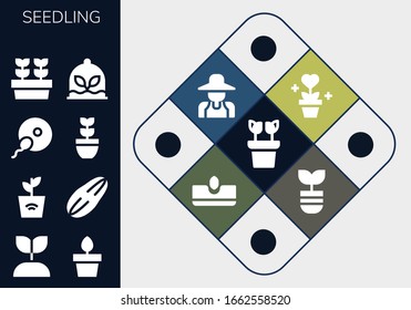 Modern Simple Set of seedling Vector filled Icons. Contains such as Plant, Growing plant, Plants, Seed, Fertilization, Gardener and more Fully Editable and Pixel Perfect icons.