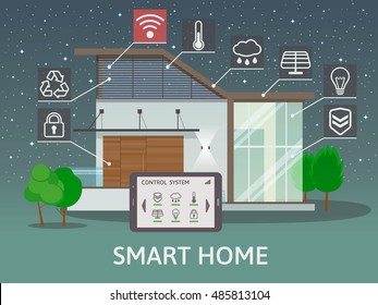 Modern Smart Home. Flat design style concept of smart house technology system with centralized control. Vector illustration