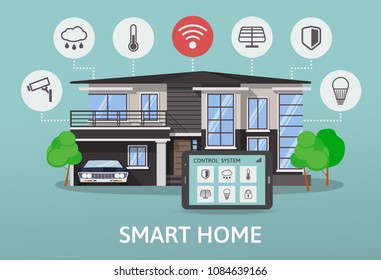 Modern Smart Home with garage and car. Flat design style concept, technology system with centralized control. Vector illustration.