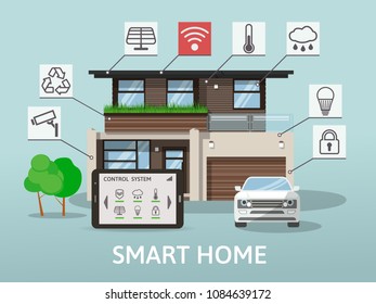 Modern Smart Home with garage and car. Flat design style concept, technology system with centralized control. Vector illustration.