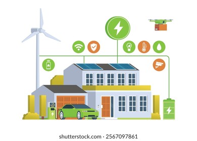 Modern Smart Home with Renewable Energy. Solar Panels, Wind Turbines, and Electric Vehicle. Green Concept. Editable Vector Illustration