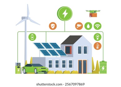 Modern Smart Home with Renewable Energy. Solar Panels, Wind Turbines, and Electric Vehicle. Green Concept. Editable Vector Illustration