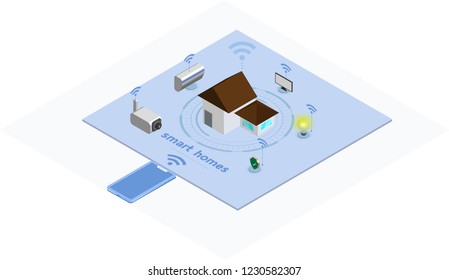 Modern Smart home technology controlling protection system 3d isometric vector Illustration wireless control of household appliances via internet Tablet PC closed circuit camera