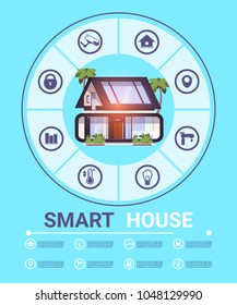 Moderno Sistema De Tecnología Hogar Inteligente De Seguridad De Control Y Automatización, Iconos Infográficos De Plantilla