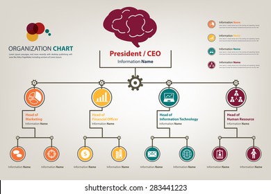 Modern and smart organization chart industrial theme  in which apply icon into the chart available in vector style (eps10)